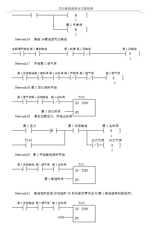 單倉泵運行邏輯及最小系統(tǒng)控制梯形圖